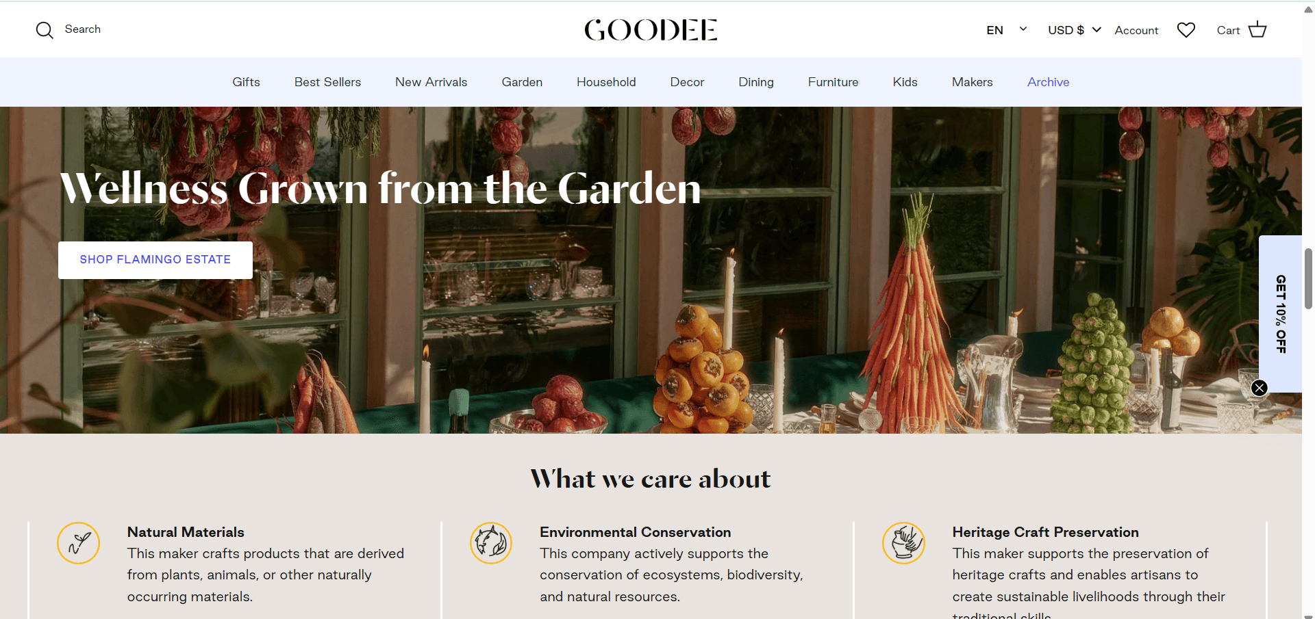 [2026] 50+ Best Shopify Store Examples: A Data-Backed Analysis Of What ...