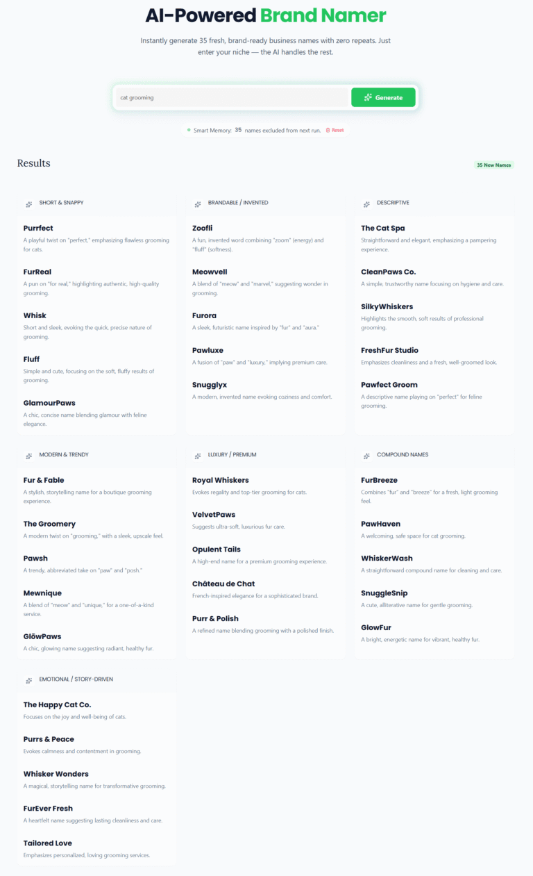 [2026] The Ultimate Shopify Business Name Generator (& 10-Step Naming ...