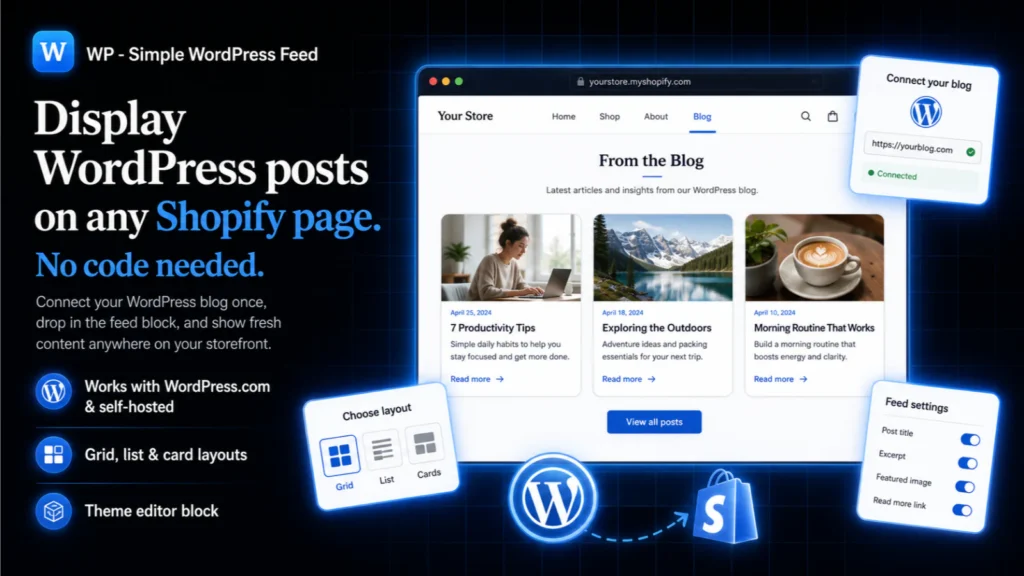 Simple wordpress feed features
