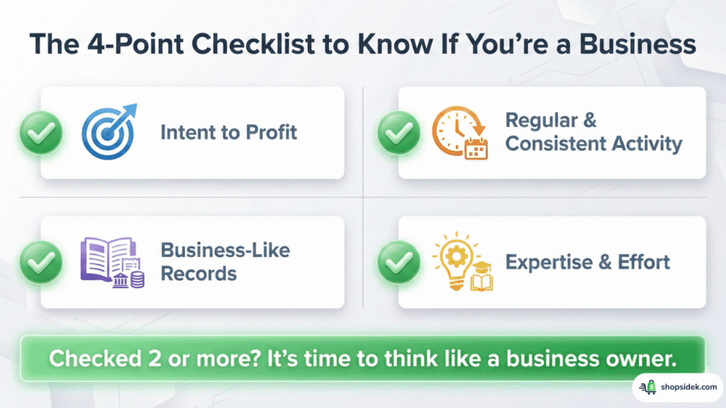 The 4-Point Checklist to Know if You're a Business