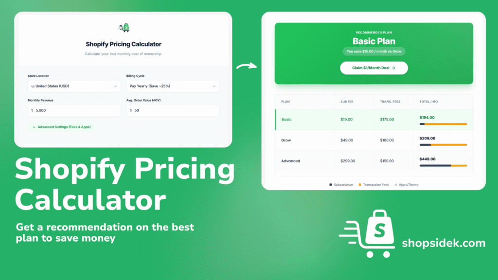 The Only Shopify Pricing Calculator You'll Ever Need