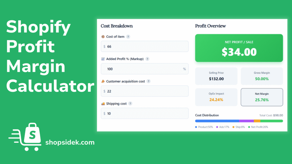Ultimate Shopify Profit Margin Calculator