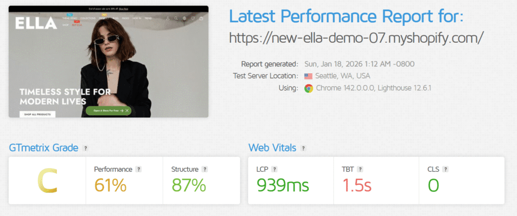 Ella shopify theme review GTmetrix report