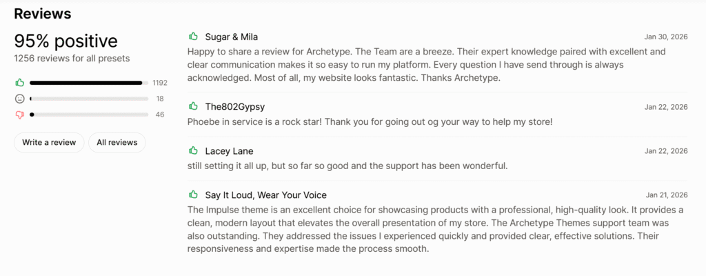 Impulse review on Shopify