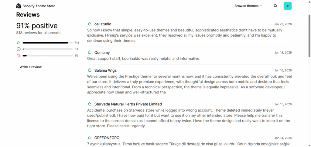 Review of Shopify Prestige Theme