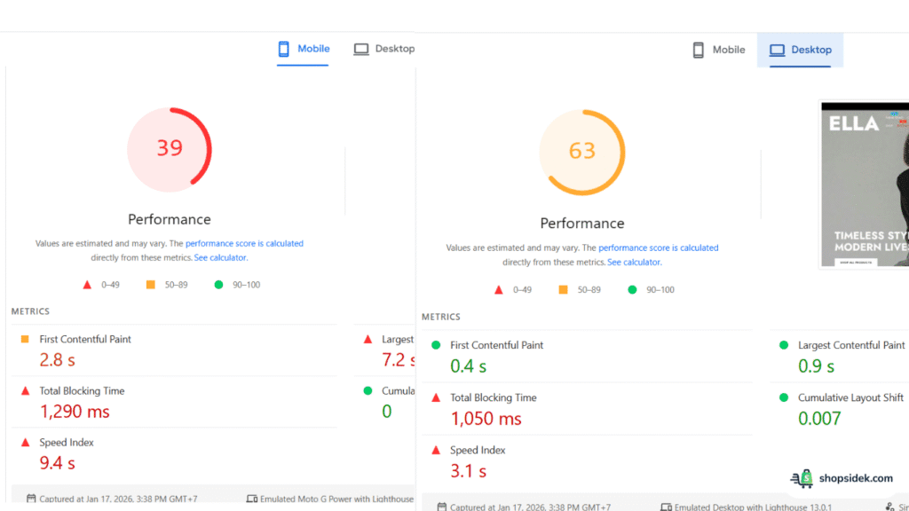 The Ella Shopify Theme Google PageSpeed Insights