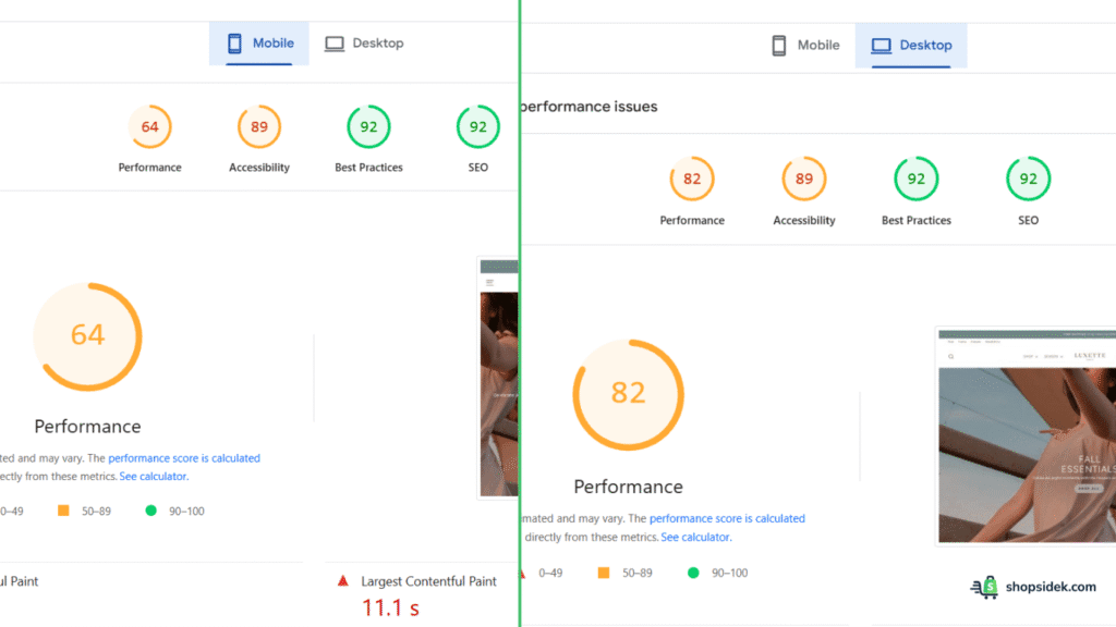The Impulse Shopify Theme Google PageSpeed Insights