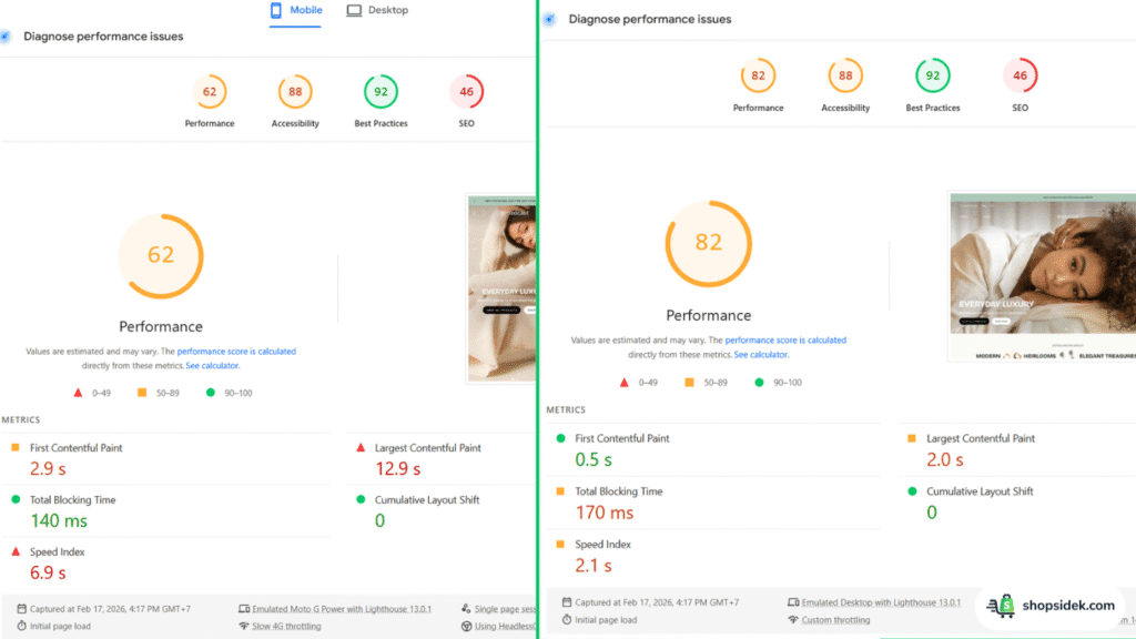 Broadcast Theme Google PageSpeed Insights