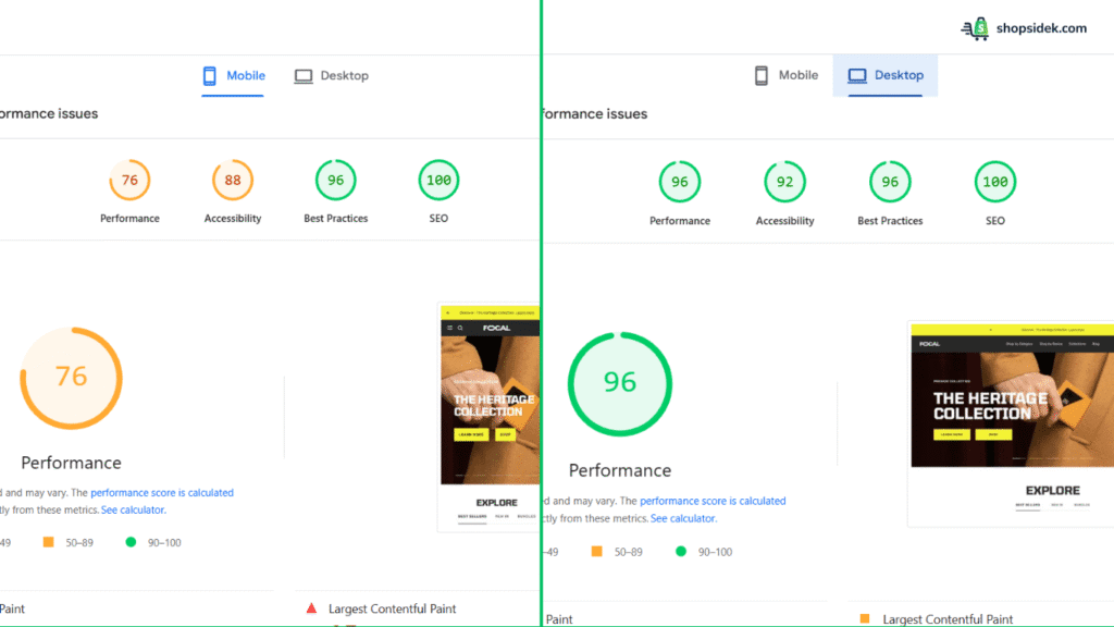 Focal Theme Google PageSpeed Insights