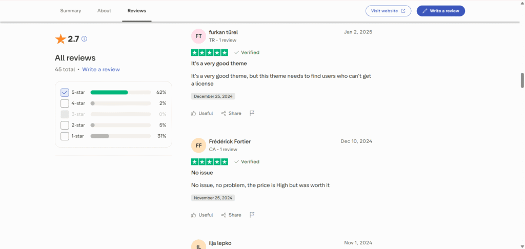 Shrine Shopify theme Truspilot good review