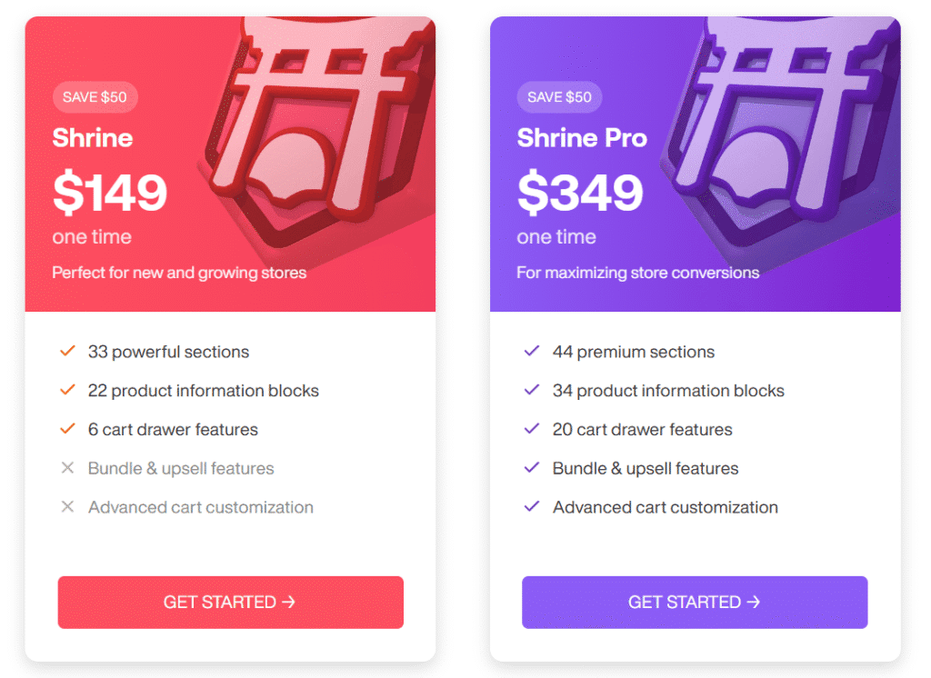 Shrine theme pricing plan