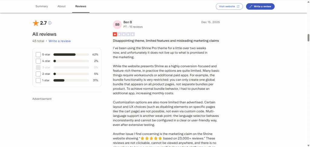 shrine theme shopify truspilot bad review