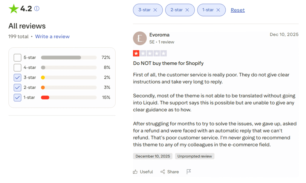 Booster Shopify theme bad review