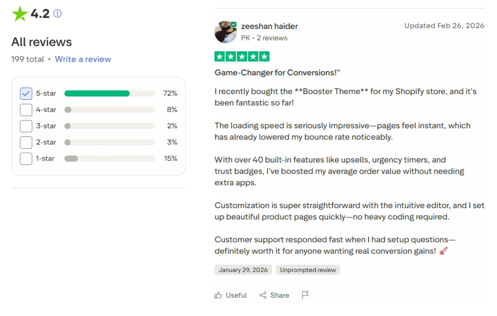 Booster Shopify theme good review