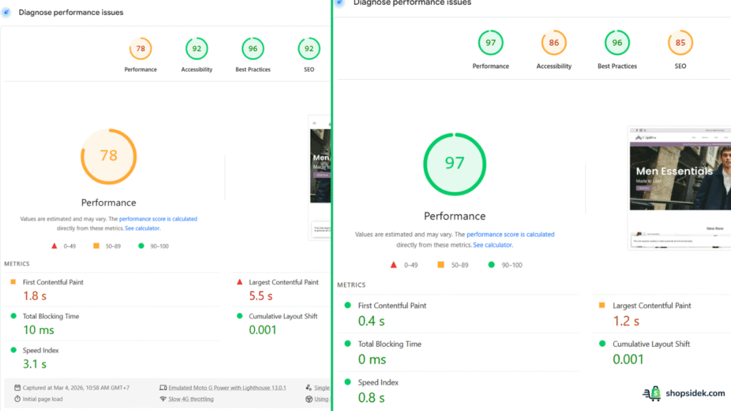 Booster Theme Google PageSpeed Score