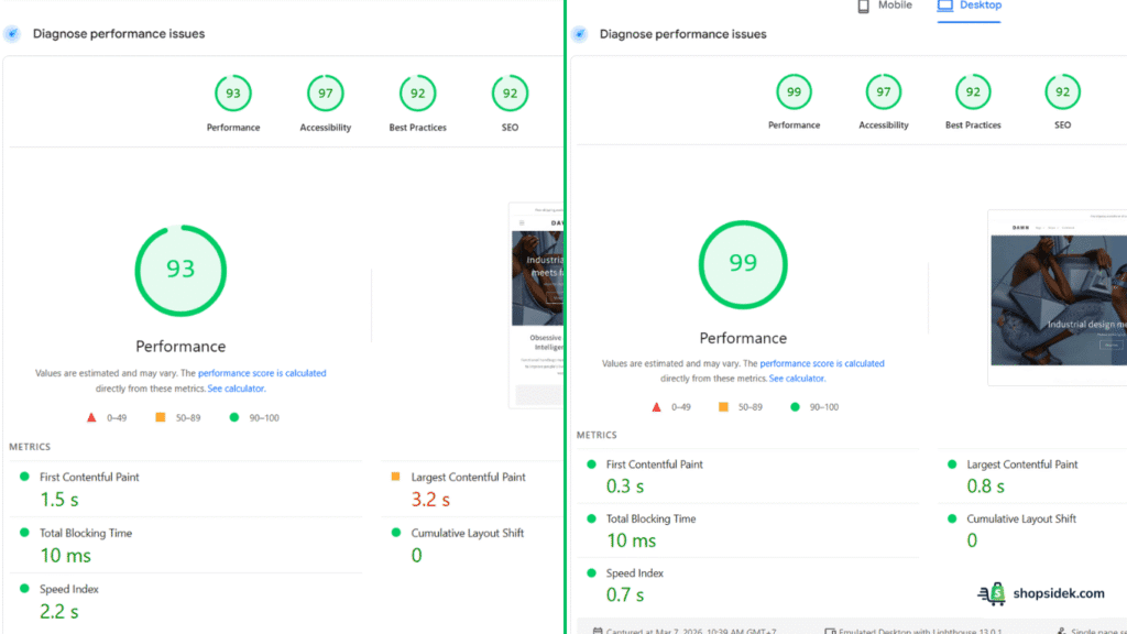 Dawn Theme Google PageSpeed Score