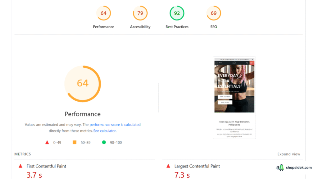 Mobile Turbo Theme Google PageSpeed Insights