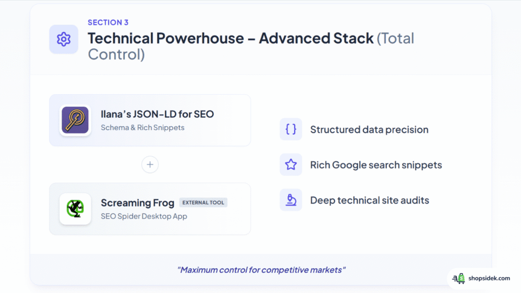 Advanced Shopify SEO apps