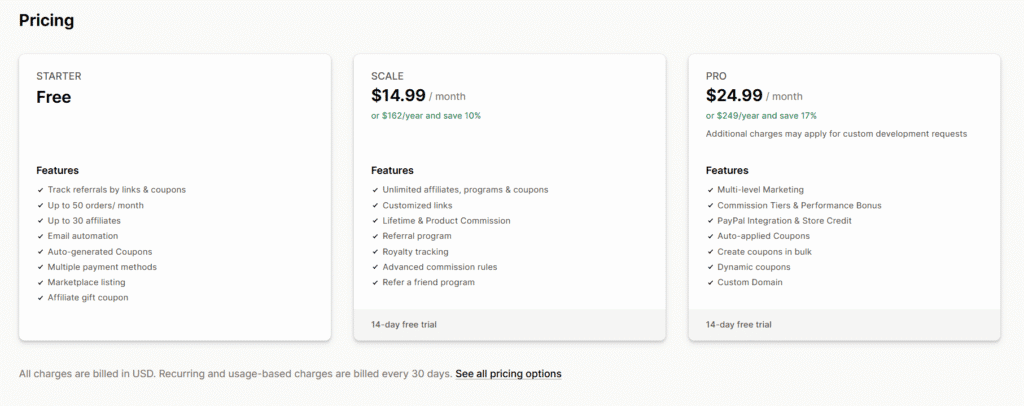 BixGrow pricing plan