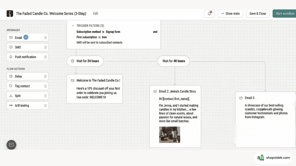 Case Study Increased Orders with Welcome Email Series
