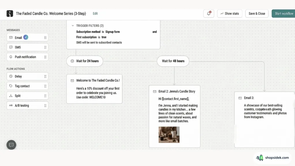 Case Study Increased Orders with Welcome Email Series