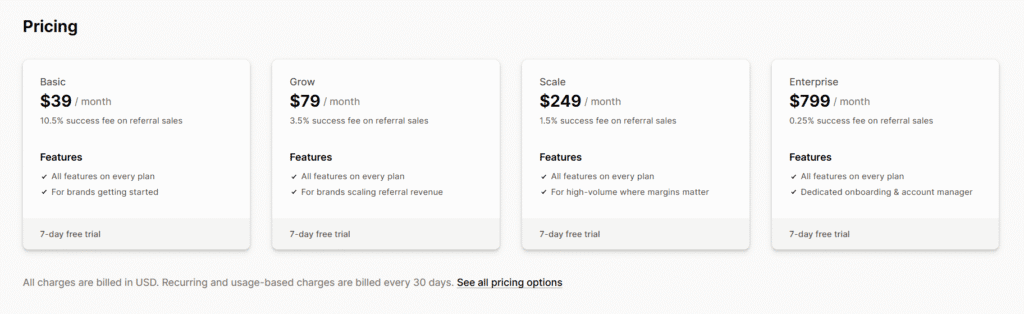 Referral Candy pricing plan