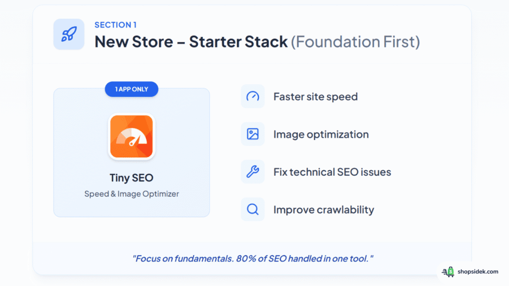 Starter Shopify SEO app