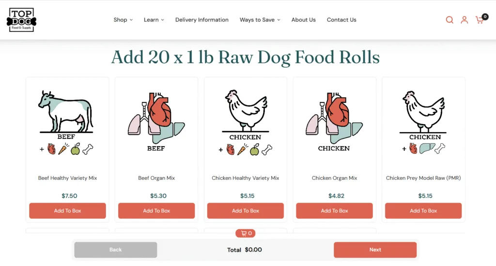 Dog Food Roll custom box bundle