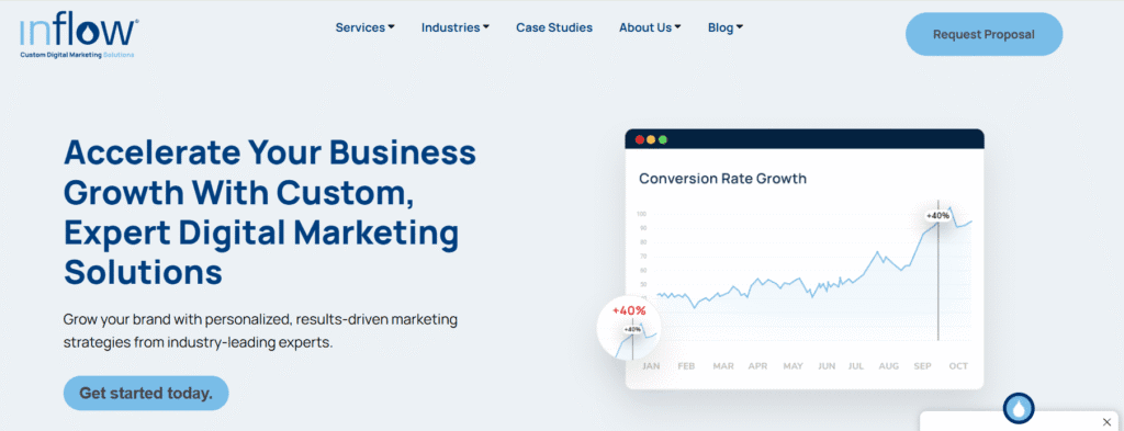 Inflow digital marketing agency