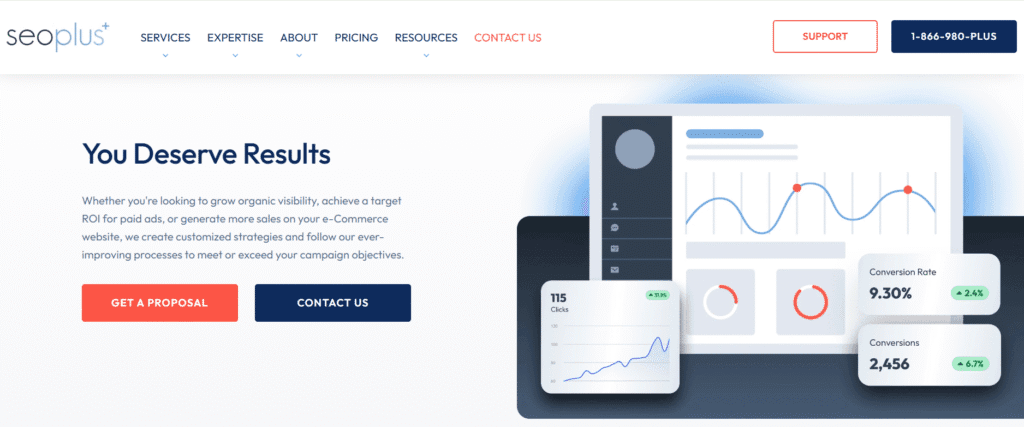 seoplus digital marketing agency