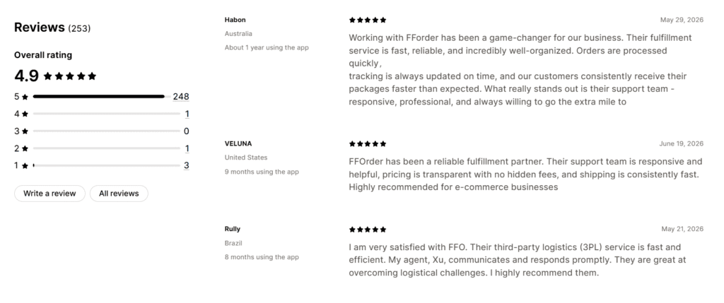 FFOrder Dropshipping Shopify app reviews