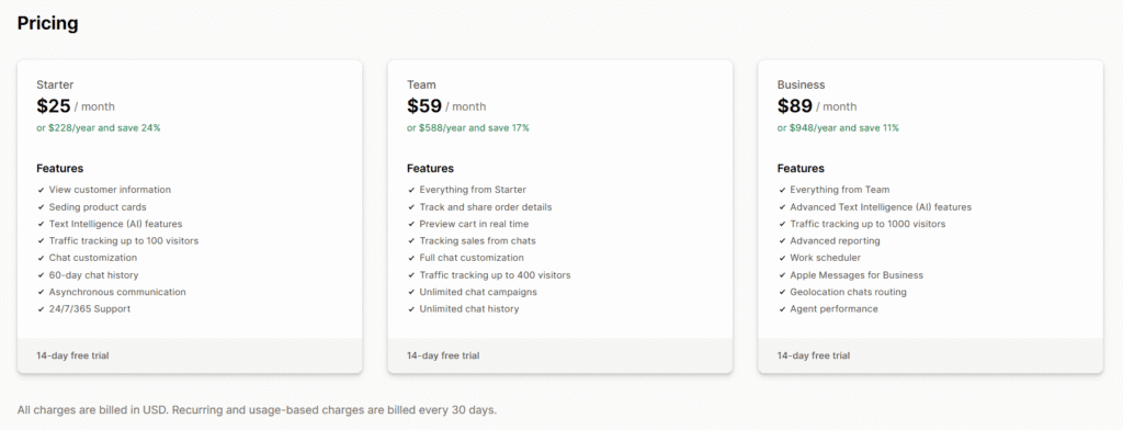 shopify live chat app pricing