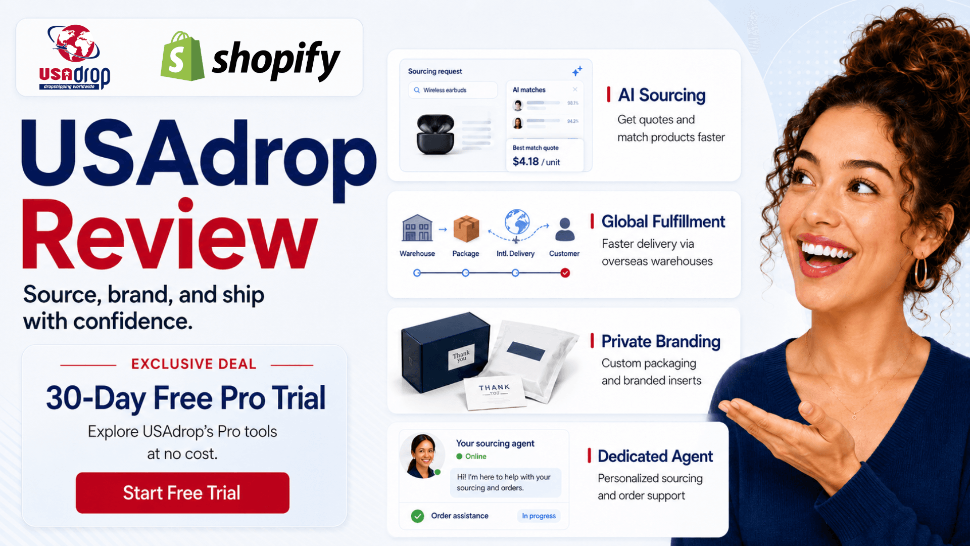 USAdrop Review and Exclusive Deal